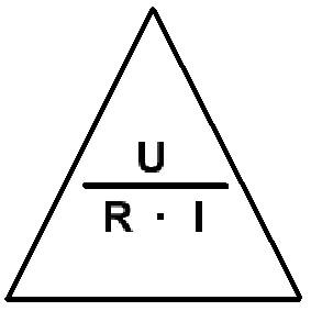 Ohmův zákon trojúhelník
